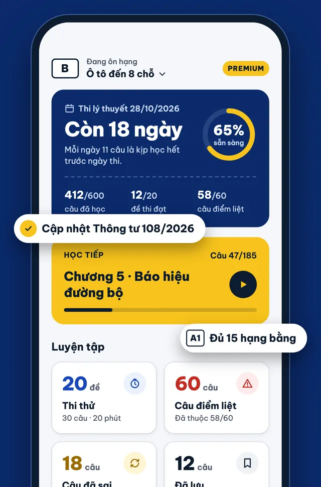 Màn hình Trang chủ: đếm ngược ngày thi, tiến độ 600 câu, học tiếp theo chương / Home screen: exam countdown, progress and continue studying